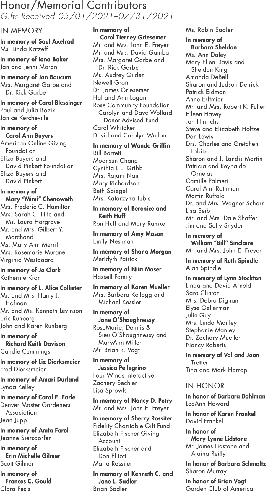 Honor Memorial Contributors Gifts Received 05 01 2021 07 31 2021 In Memory In memory of Saul Axelrad Ms  Linda Katzef   