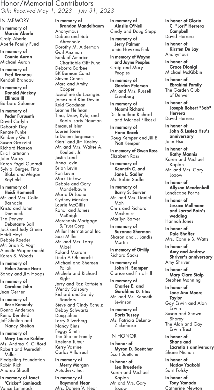 Honor/Memorial Contributors Gifts Received May 1, 2023 – July 31, 2023 In Memory In memory of Marcia Aberle Craig Abe...
