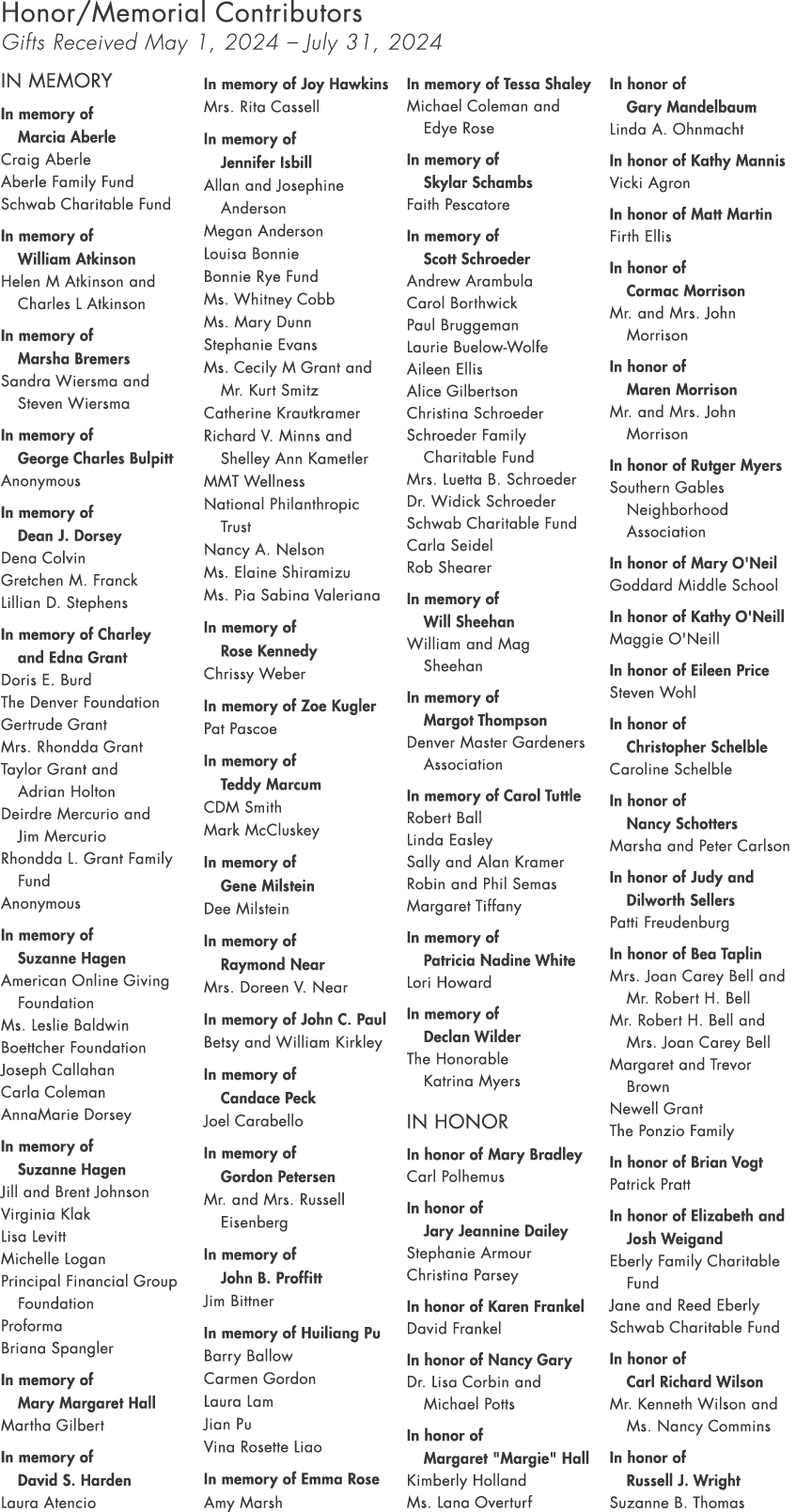 Honor/Memorial Contributors Gifts Received May 1, 2024 – July 31, 2024 IN MEMORY In memory of Marcia Aberle Craig Abe...