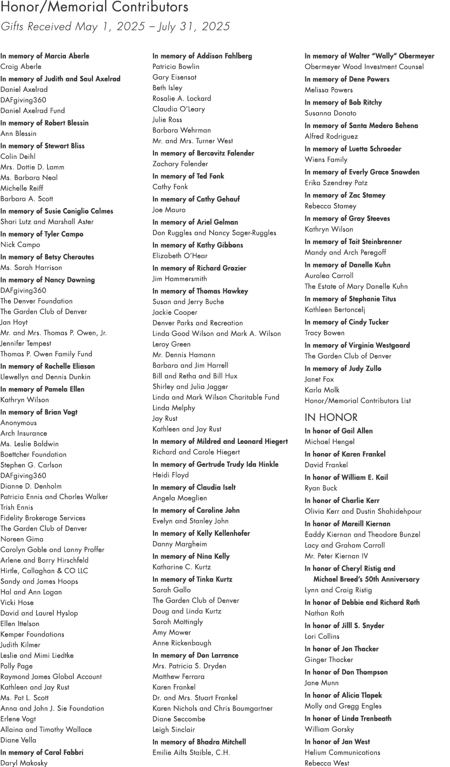 Honor/Memorial Contributors Gifts Received May 1, 2025 – July 31, 2025 In memory of Marcia Aberle Craig Aberle In mem...