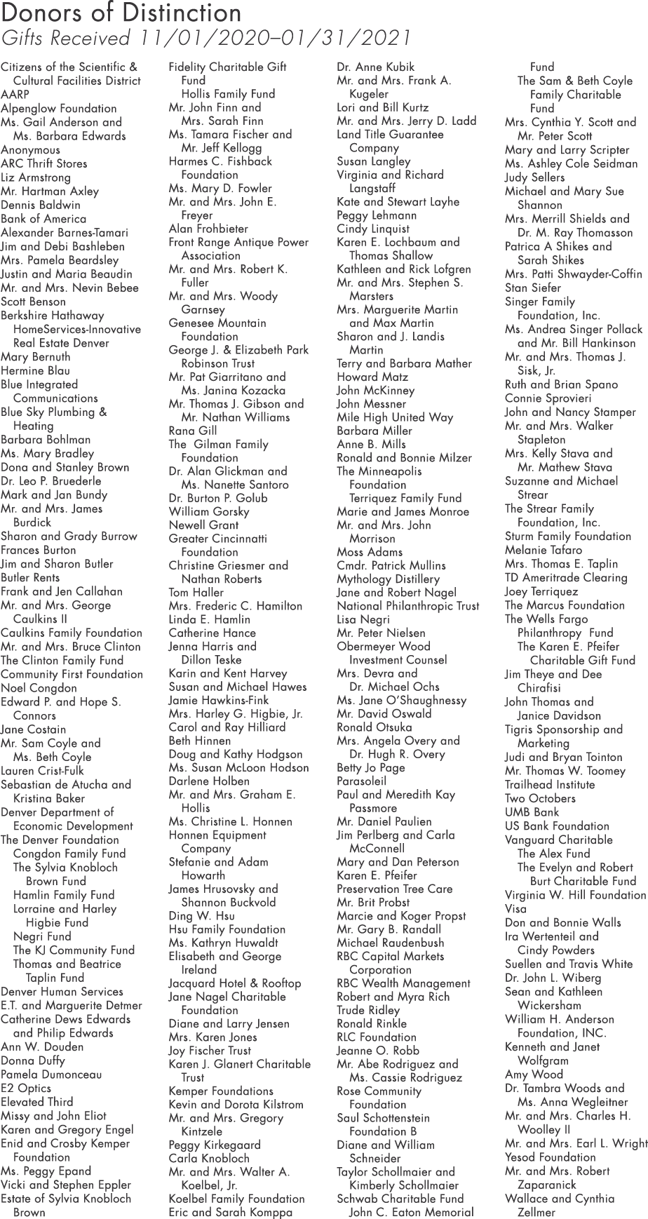 Donors of Distinction Gifts Received 11 01 2020 01 31 2021 Citizens of the Scientific & Cultural Facilities District    