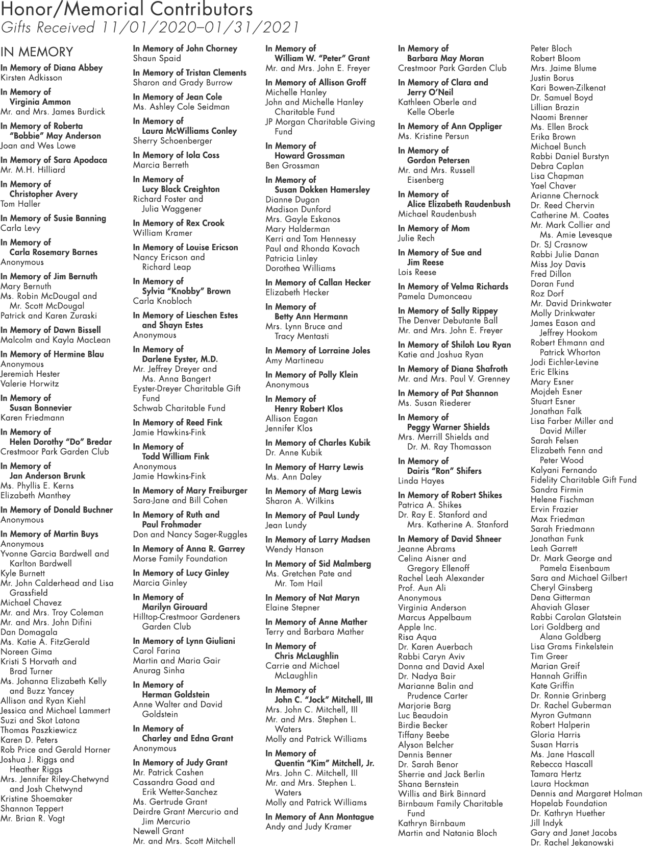 Honor Memorial Contributors Gifts Received 11 01 2020 01 31 2021 In Memory In Memory of Diana Abbey Kirsten Adkisson    