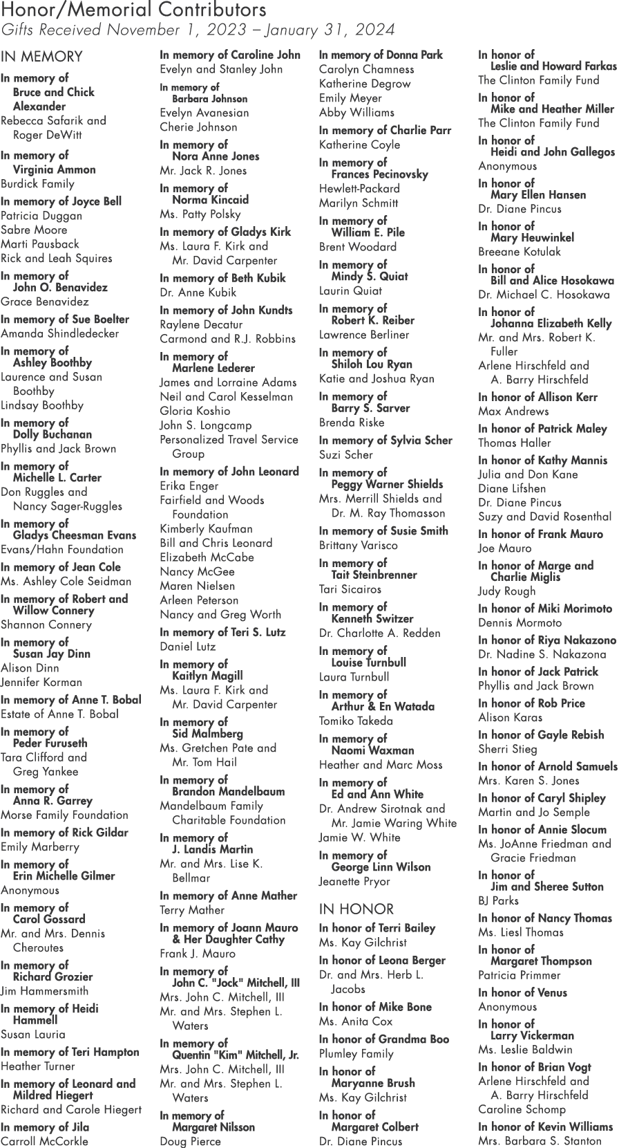Honor/Memorial Contributors Gifts Received November 1, 2023 – January 31, 2024 IN MEMORY In memory of Bruce and Chick...