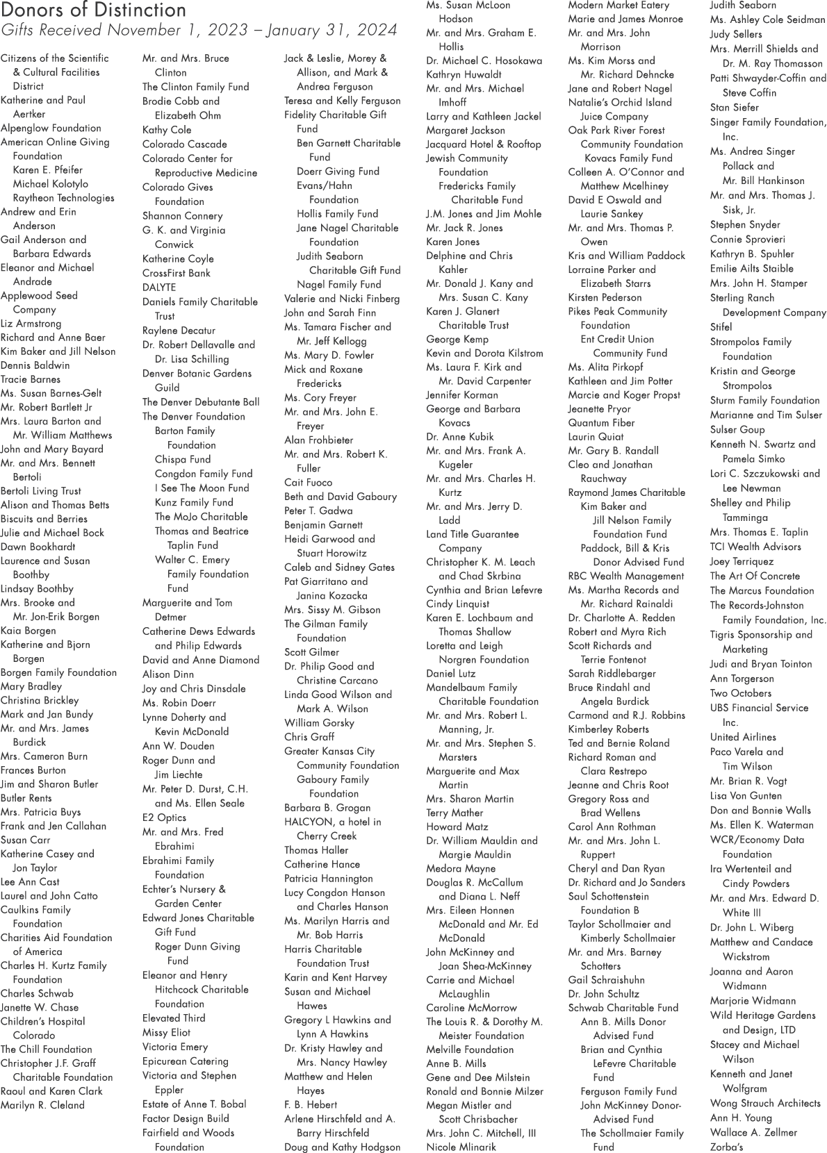 Donors of Distinction Gifts Received November 1, 2023 – January 31, 2024 Citizens of the Scientific & Cultural Facili...