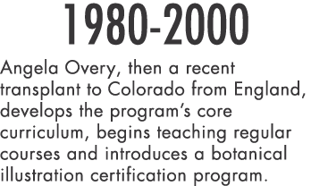 1980-2000 Angela Overy, then a recent transplant to Colorado from England, develops the program s core curriculum, be   