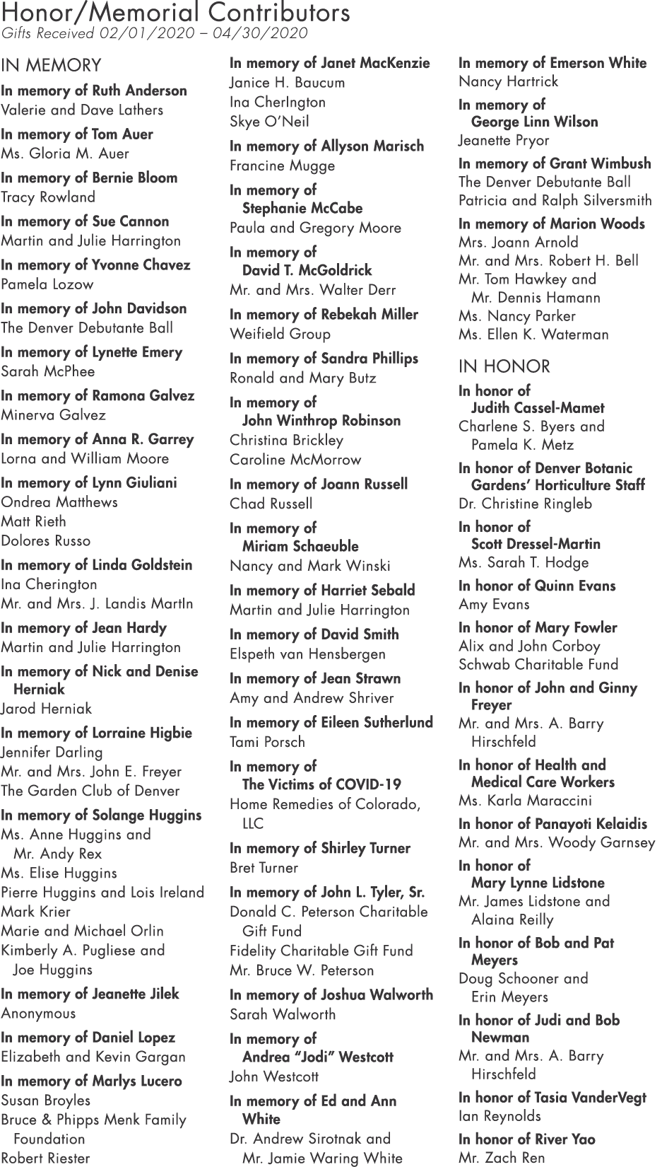 Honor Memorial Contributors Gifts Received 02 01 2020   04 30 2020 In Memory In memory of Ruth Anderson Valerie and D   