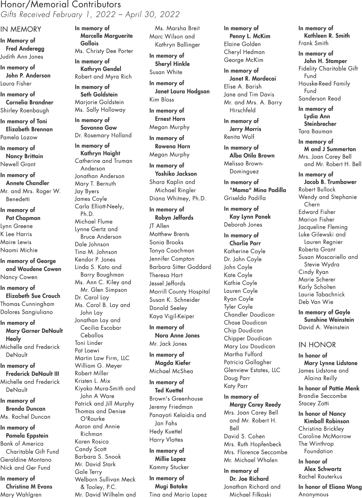 Honor Memorial Contributors Gifts Received February 1, 2022   April 30, 2022 In Memory In Memory of Fred Anderegg Jud   