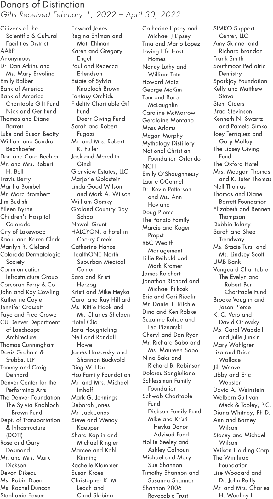 Donors of Distinction Gifts Received February 1, 2022   April 30, 2022 Citizens of the Scientific & Cultural Faciliti   