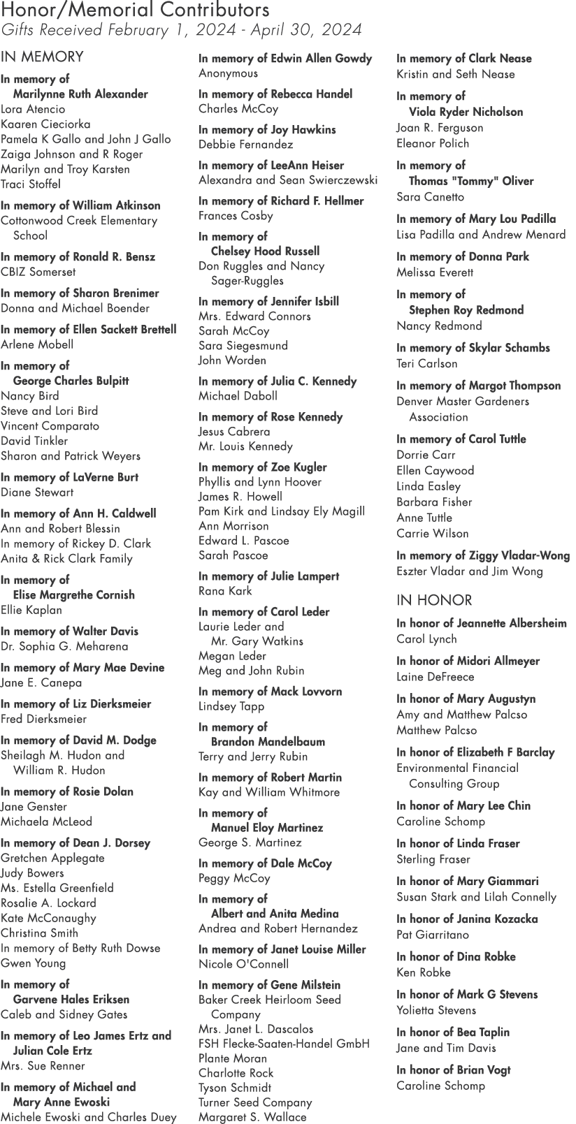 Honor/Memorial Contributors Gifts Received February 1, 2024 April 30, 2024 IN MEMORY In memory of Marilynne Ruth Alex...