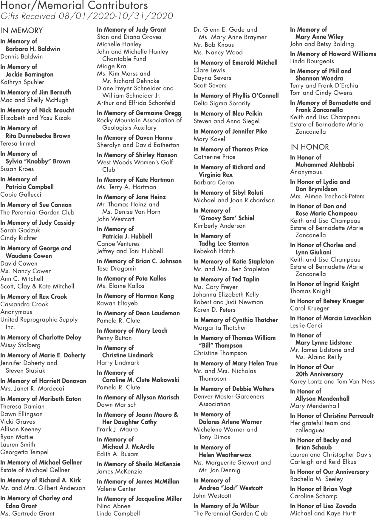 Honor Memorial Contributors Gifts Received 08 01 2020-10 31 2020 In Memory In Memory of Barbara H  Baldwin Dennis Bal   