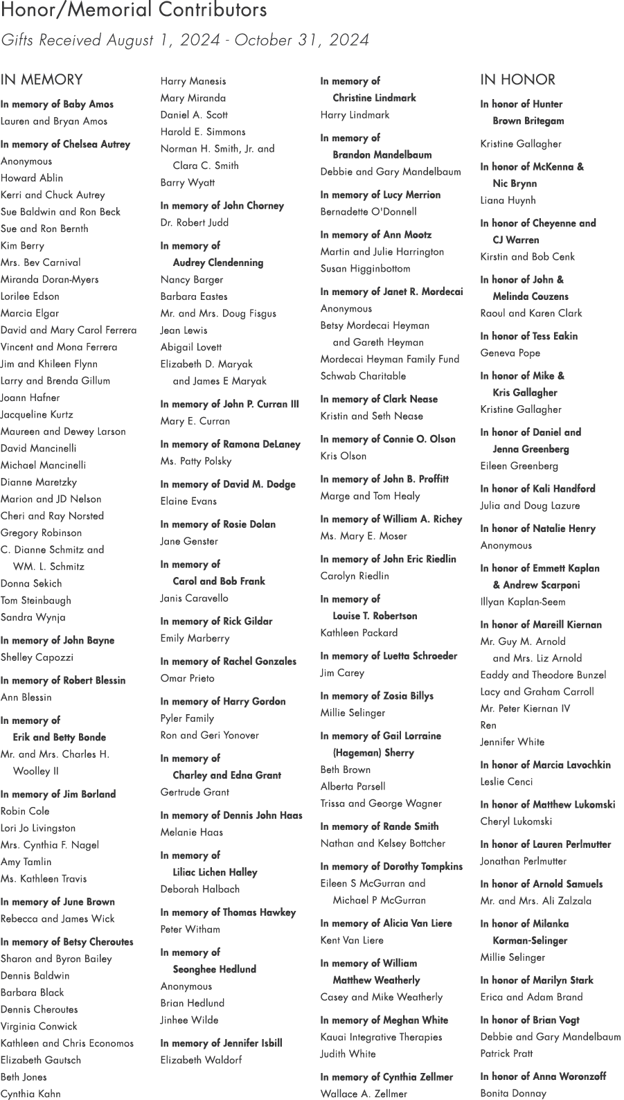 Honor/Memorial Contributors Gifts Received August 1, 2024 October 31, 2024 IN MEMORY In memory of Baby Amos Lauren an...