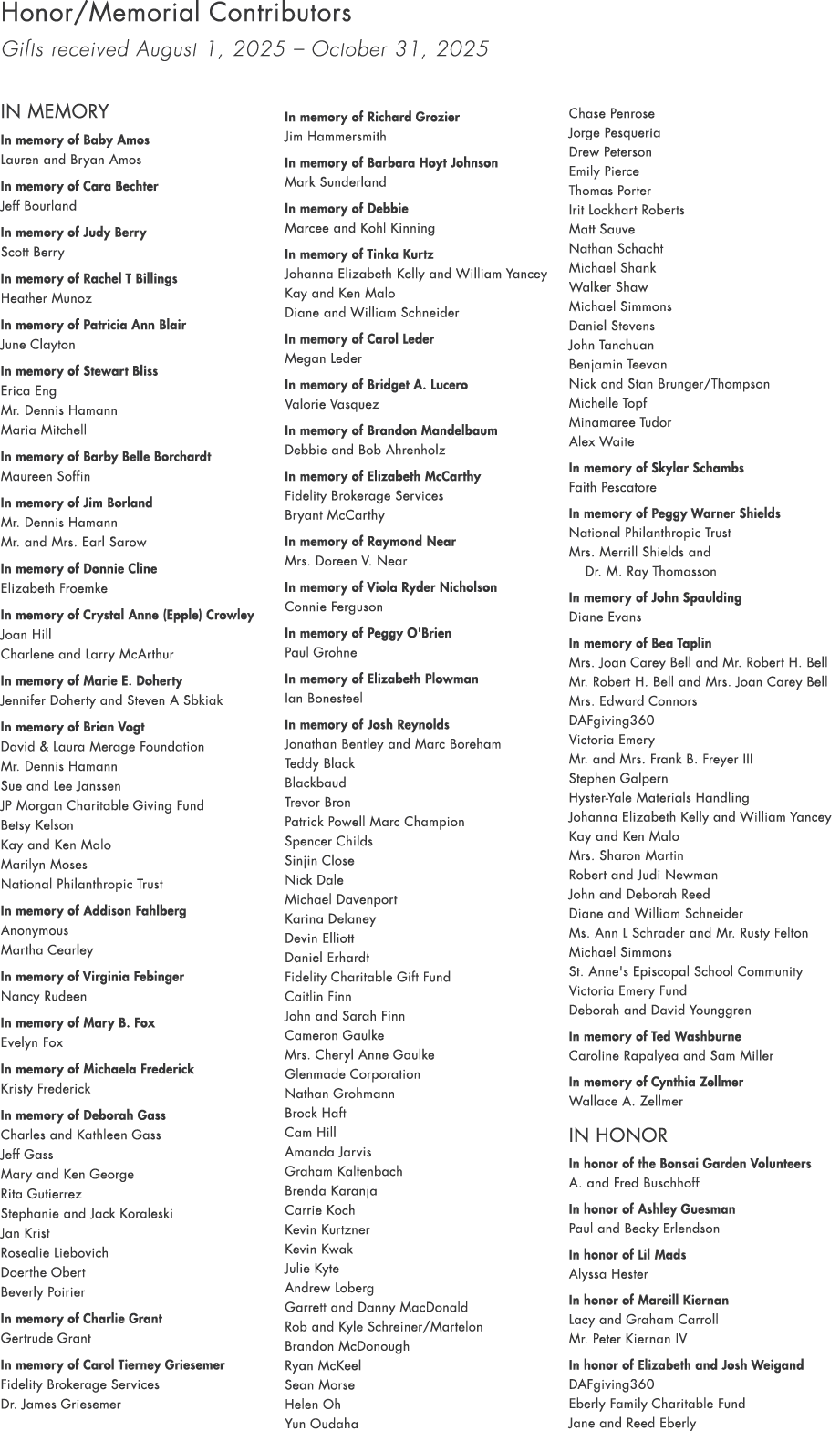 Honor/Memorial Contributors Gifts received August 1, 2025 – October 31, 2025 IN Memory In memory of Baby Amos Lauren ...